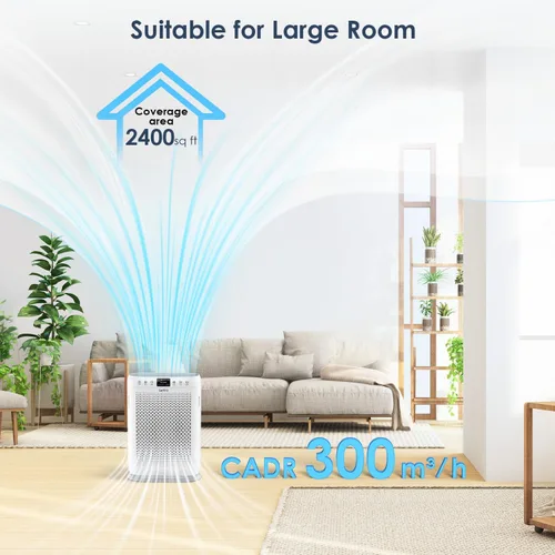 Miniatura 3 de Purificadores de aire para el hogar, habitación grande de hasta 2400 pies cuadrados, filtro de aire HEPA LUNINO H13 con pantalla PM 2.5, sensores