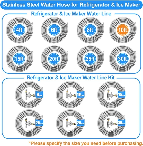 Miniatura 6 de Línea de agua para refrigerador, manguera de agua trenzada de acero inoxidable de alta calidad de 10 pies + 20 pies, tubo interior PEX de grado