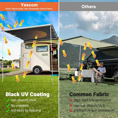 Miniatura 2 de Yescom Toldo para vehículo con revestimiento opaco, 6.6'x8.4' pies, retráctil para rack del techo lateral de automóvil, sombra overlanding para SUV