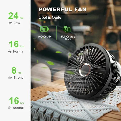 Miniatura 3 de Odoland Paquete de 2 ventiladores recargables de 10000 mAh con gancho para colgar, ventilador portátil a batería, flujo de aire fuerte y silencioso