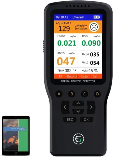 Miniatura 9 de Monitor de calidad de aire de CO2, medidor de contaminación y ventilación, sensor que prueba y detecta niveles de CO2 PPM, temperatura y humedad