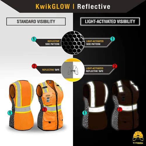 Miniatura 5 de KwikSafety QUEEN BEE - Chaleco de seguridad para mujer [naranja, XL] + paquete de casco duro de ala completa TORTOISE
