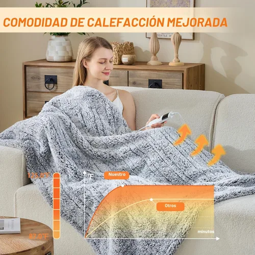Miniatura 3 de Manta eléctrica con calefacción, manta térmica de 50 x 60 pulgadas, manta eléctrica con 8 horas de apagado automático, 10 niveles de calefacción Gris