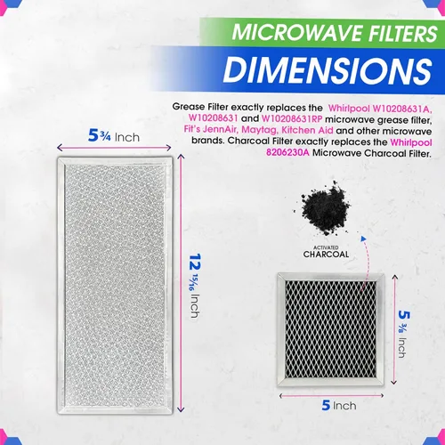 Miniatura 3 de Combo de Reemplazo de Filtro de Ventilación de Microondas de Grasa y Carbón Bagean W10208631A y 8206230A para Microondas Whirlpool - Malla