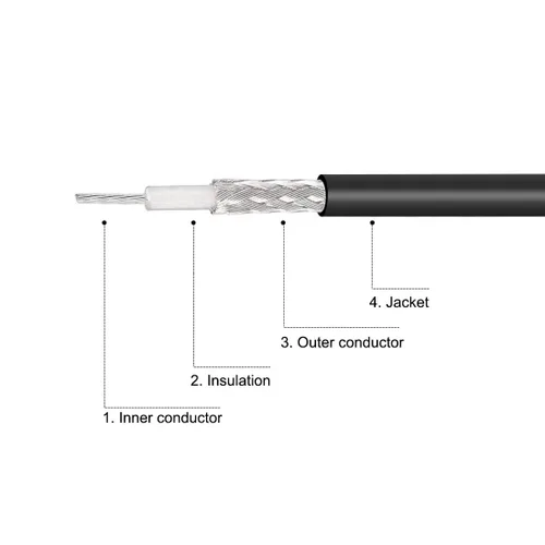 Miniatura 4 de uxcell TS9 macho a TS9 hembra RF Cable de extensión coaxial RG174 Cable de puente 6.6 pies 2pcs