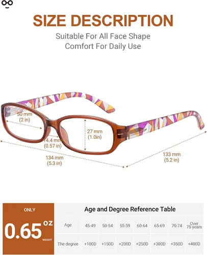 Miniatura 3 de JOLISU 5-Pack Reading Glasses for Women - Readers for Women, Spring Hinges, Sturdy and Durable, Blue Light Protection Multicolor-1