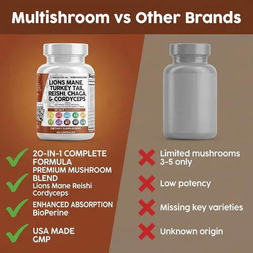Miniatura 7 de Clean Nutraceuticals Lions Mane - Suplemento de hongos 20 en 1 con Turkey Tail Reishi Cordyceps Chaga Maitake Meshima Poria Cocos Shiitake Oyster