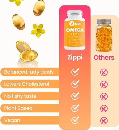 Miniatura 8 de Zippi Omega 3-6-7-9 Camelina Softgels - Suplemento de ácidos grasos Omega 3-6-7-9 a base de plantas Ayuda a apoyar el cerebro, hígado