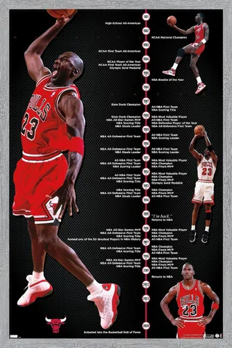 Miniatura 16 de Trends International Michael Jordan - Póster de pared de línea de tiempo, 14.725 x 22.375 pulgadas, versión enmarcada de madera de granero