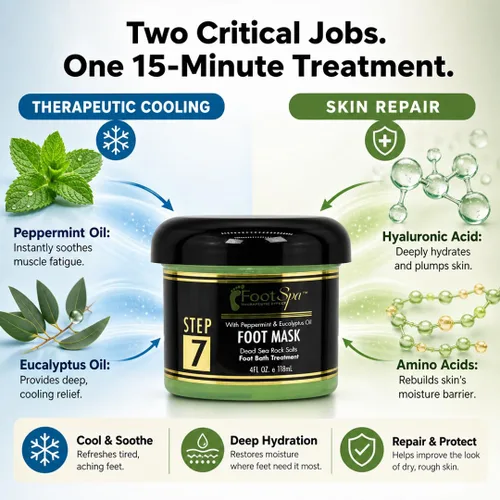 Miniatura 3 de FOOT SPA - Máscara de crema para pies, 4 onzas con aceite de menta y eucalipto, masaje de pedicura para pies y cuerpo cansados, hidratante, piel