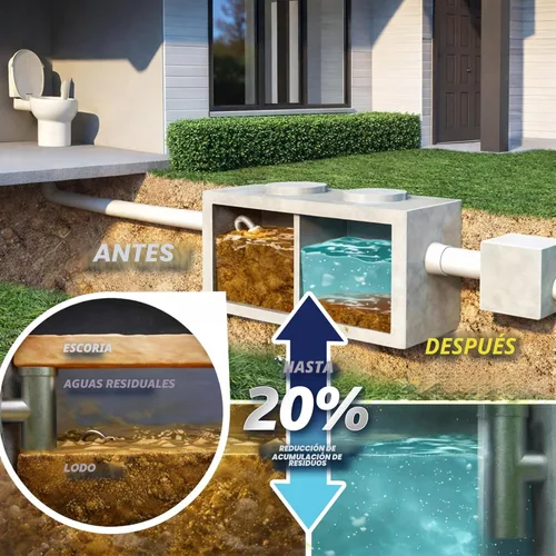 Miniatura 3 de Rid-X Tratamiento del sistema de tanque séptico, tratamiento de tanque séptico, 3.2 onzas