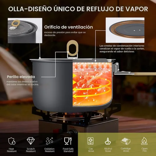 Miniatura 7 de Alocs Camping Cookware Set - Lightweight Camping Pots and Pans - Portable Outdoor Cookware with Kettle - Camping Cookware Mess Kit for 2