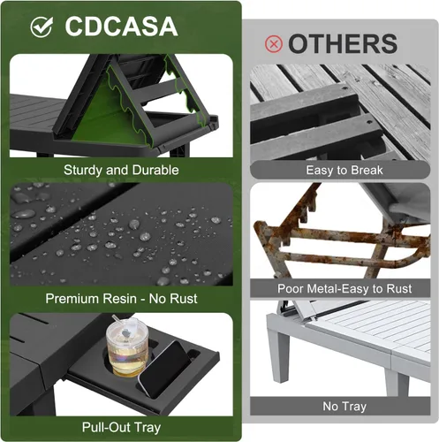 Miniatura 3 de CDCASA Chaise Lounge al aire libre, sillas de piscina multifuncionales con 5 posiciones ajustables y bandeja lateral, salas de resina impermeables