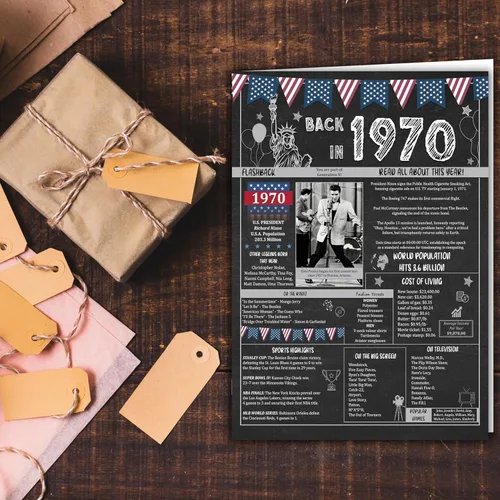 Miniatura 5 de Ideas de regalos de cumpleaños número 55 para hombres o mujeres. Tarjeta de felicitación gigante de Back In 1970. Suministros para decoración