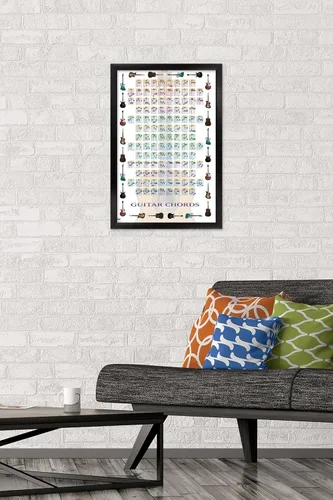 Miniatura 2 de Trends International Guitar Chords II - Póster de pared con texto en inglés "Learn to Play Guitar", 14.725 x 22.375 pulgadas, versión enmarcada