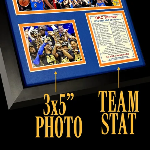 Miniatura 3 de Oklahoma City Thunder (OKC) 2024-2025 NBA Finals Champions Recuerdos coleccionables de baloncesto Imagen enmarcada y regalo de collage de fotos
