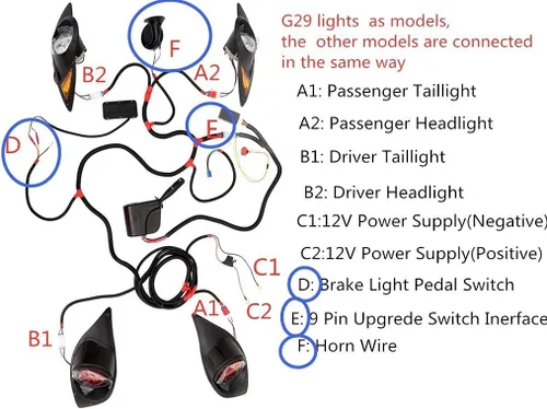 Miniatura 5 de Dr.Acces Kit de señal de giro para carrito de golf con interruptor de luz de freno de bocina, arnés de cableado de actualización de enchufe de 9