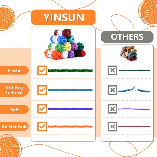 Miniatura 2 de Yinsun 12 madejas de hilo acrílico, 12 colores de hilo mini para crochet en masa para niños, punto y ganchillo para adultos (12 x 15 g)