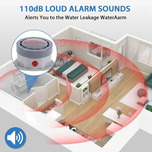 Miniatura 3 de Detector de fugas de agua, paquete de 1 unidad, alarma de agua Shackcom de 110 dB, inalámbrico, resistente al agua y funciona con pilas, alertas