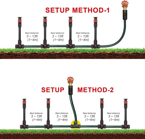 Miniatura 5 de Eden 98063 Sistema de riego de jardín con diseño flexible multiajustable sobre el suelo, rociador y manguera, juego de riego de plantas de bricolaje