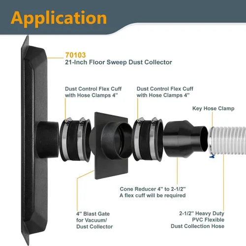 Miniatura 4 de POWERTEC 70103V Barrido de Suelo para Recolección de Polvo de 21 pulgadas – Accesorio de Compuerta Montada en el Suelo