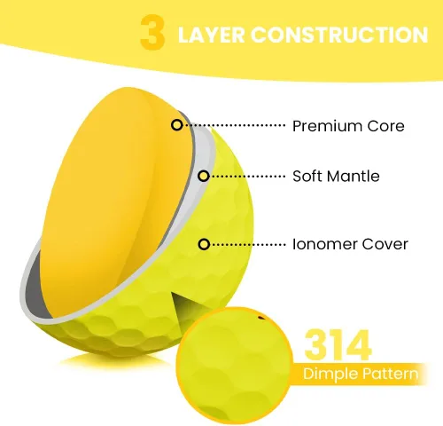 Miniatura 7 de Cut Golf – Pelotas de golf de distancia máxima de tacto suave – Una docena de bolas de giro reducido – Precisión mejorada, control lateral verde