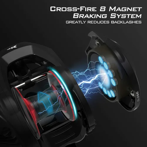 Miniatura 3 de Carretes de pesca Baitcasting KastKing Royale Legend II, nuevo diseño compacto de carrete baitcaster de pesca, arrastre de fibra de carbono de 17.64