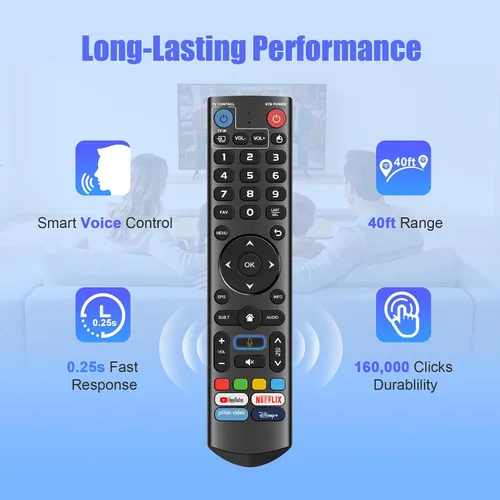 Miniatura 6 de V5 Pro - Control remoto de voz de repuesto para vSeeBox V5/V3/V2/V1 Pro, V3 Plus, V1 Max/Elite Remote