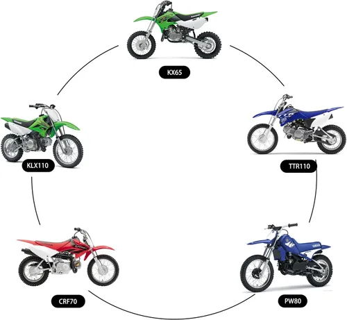 Miniatura 2 de KAMIER 80/100-12 3.00-12 Neumático Trasero 60/100-14 2.50-14 Neumático Delantero y Cámara de Aire para KLX110 KX60 KX65 PW80 TTR90 TTR110 CRF70 XR70