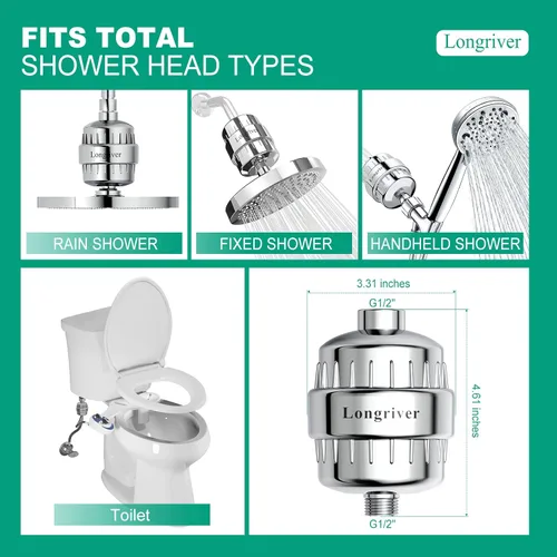Miniatura 8 de Paquete de 2 cartuchos de repuesto de filtro de ducha universal de 33 etapas, purificador de agua dura que elimina cloro, metales pesados, hierro