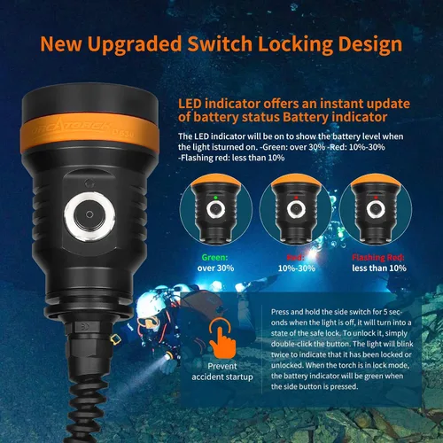 Miniatura 5 de ORCATORCH D630 V2.0 4600 Lumen 5 LED importados LED Primary Canister Dive Light con 7° Super Focus Beam, recto/lateral montado y Backmount Técnico