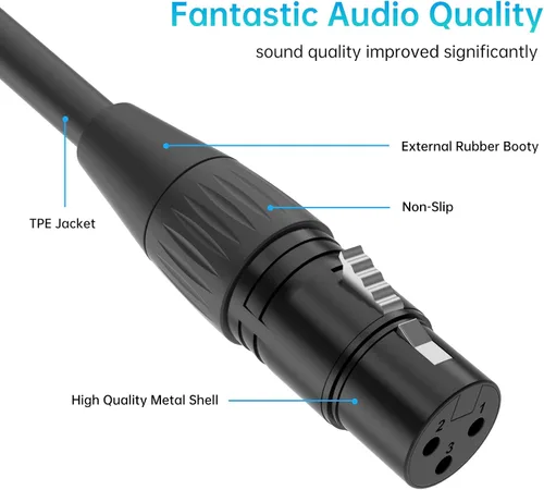 Miniatura 2 de Cable XLR hembra a hembra, cable de micrófono XLR de 3 pines hembra a hembra para equipos de audio y sonido (5 pies/4.9 ft, 1 unidad)