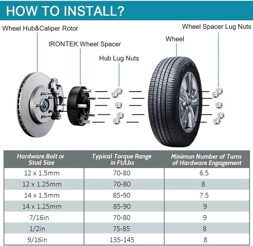Miniatura 60 de IRONTEK Espaciadores de rueda de 2 pulgadas de 0.236 x 5.315 in para F150 (orificio de cubo de 3.429 in, pernos M14x2) 0.236x5.315 in a 0.236x5.315