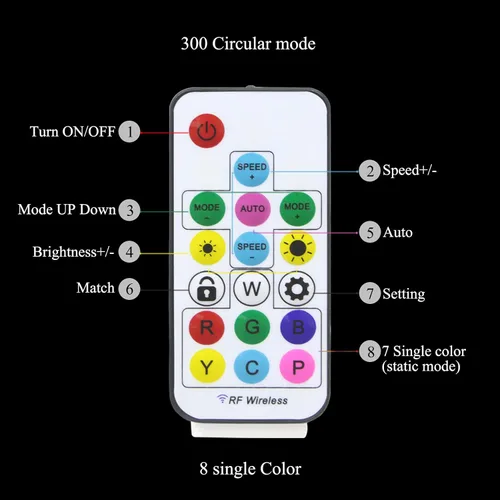 Miniatura 6 de Tiras de Luces LED USB RGB Arcoíris Persiguiendo Tiras de Luces LED TV Retroiluminación con Control Remoto de 17 Teclas Tiras de Luces Cambiables