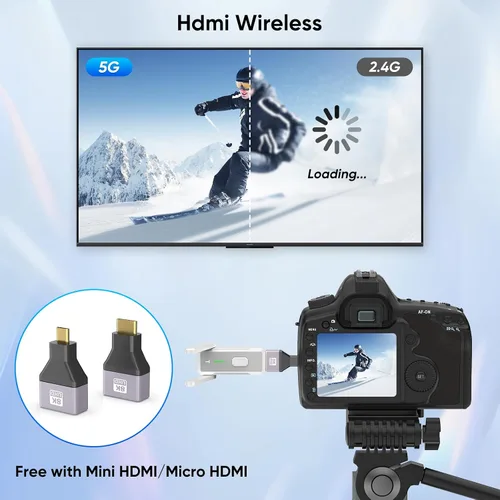 Miniatura 5 de Transmisor y receptor HDMI inalámbrico, 500FT/150M, salida de decodificación 4k de 1080p, Plug & Play Portable 0.08 oz/0.18 oz Antena dual