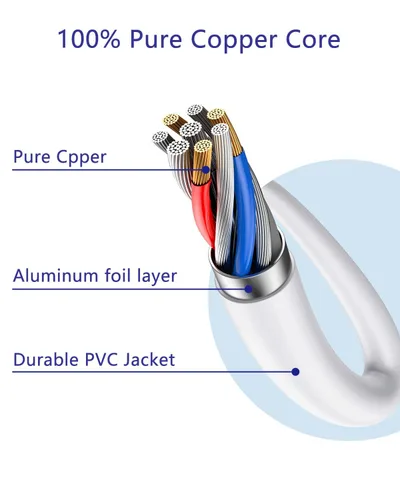 Miniatura 6 de Cable de carga magnético USB DC de 0.197 in, cable de carga de repuesto, 2.6 pies (0.197 in/0.2 pulgadas)