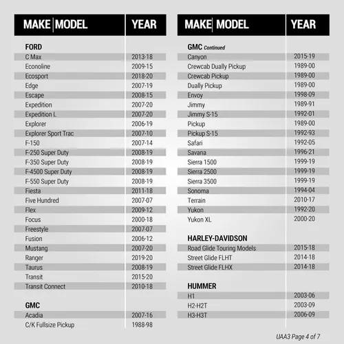 Miniatura 6 de SCOSCHE Adaptador de antena todo en uno para vehículos múltiples UAA3