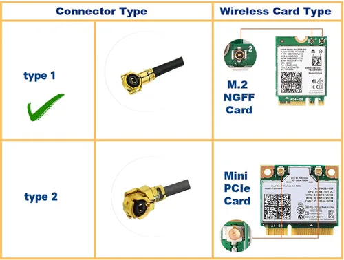 Miniatura 3 de Eightwood Antena WiFi macho RP-SMA de doble banda de 2.4 GHz y 5 GHz + cable hembra RP-SMA de 9.8 pulgadas, paquete de 2 unidades para tarjeta