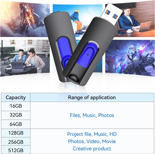 Miniatura 6 de JUANWE Paquete de 2 unidades flash USB de 128 GB, unidad flash USB 3.0 retráctil deslizante, memoria USB portátil con orificio para cordón, unidad 2