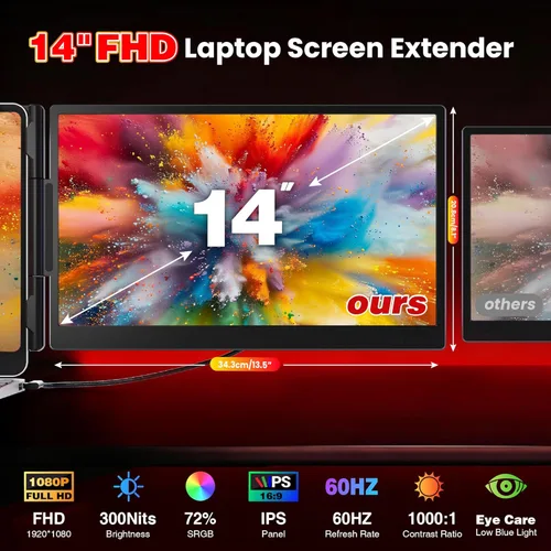 Miniatura 8 de Extensor de pantalla para portátil de 0.27 pulgadas, ultrafino, 14 pulgadas, FHD 1080P IPS, monitor portátil dual, USB-C/HDMI Plug & Play, extensor