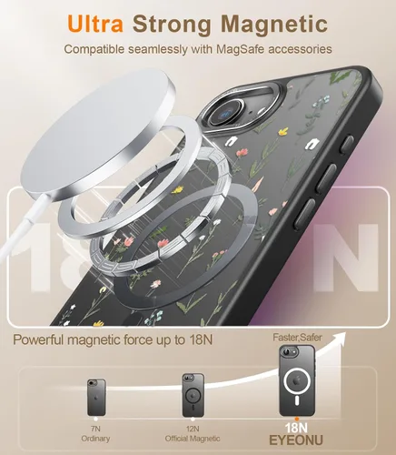 Miniatura 604 de Goodon para iPhone 15 Pro Max con protector de pantalla de privacidad, compatible con Magsafe, funda translúcida mate a prueba de golpes - Linda