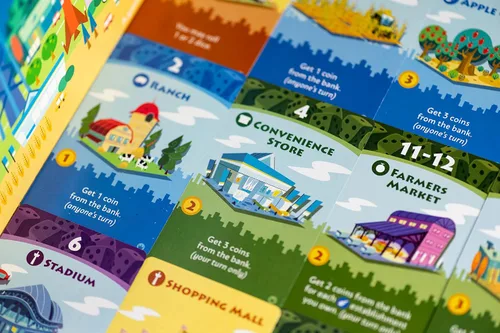 Miniatura 11 de Juego de mesa Machi Koro ¡El juego definitivo de construcción de ciudades! Juego de estrategia de lanzamiento de dados de ritmo rápido para niños