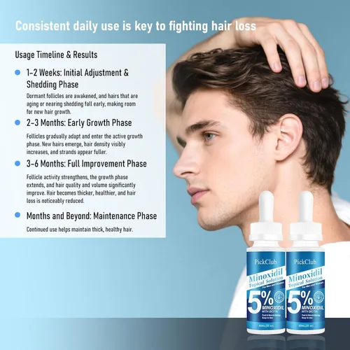 Miniatura 6 de 5% de minoxidil con biotina para hombres y mujeres – Suero para el crecimiento del cabello y la barba, unisex, suave, paquete de 2 (total 4.06 fl oz)