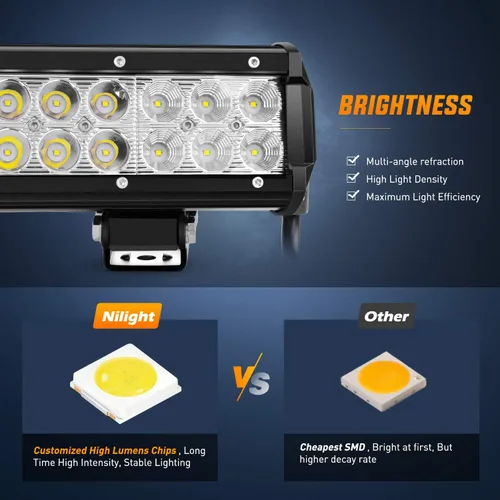 Miniatura 3 de Nilight Barra de luz LED de 12 pulgadas, 72 W, 5040 lm, combo de haz puntual y amplio, luz de trabajo para todoterreno, niebla, barco, para Blanco