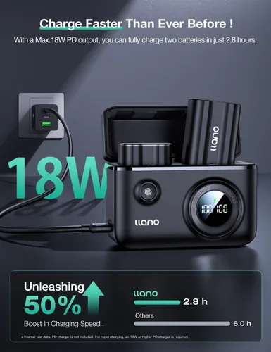Miniatura 2 de llano CS2 - Paquete de 2 baterías EN-EL15C y cargador USB dual rápido de 18 W para Nikon Z8, ZR, Zf, Z6III, D850, Z7II, Z6II, Z7, Z6, D7500, D750
