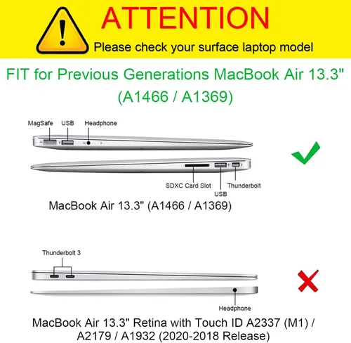 Miniatura 2 de Fintie Funda para MacBook Air de 13 pulgadas – Se adapta a generaciones anteriores A1466 / A1369