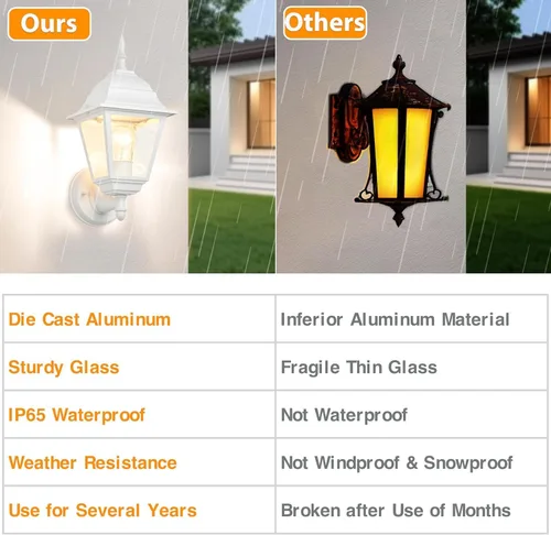 Miniatura 6 de Faroles de pared para exteriores, paquete de 2 luces blancas impermeables para porche, con vidrio transparente, aplique de aluminio resistente a
