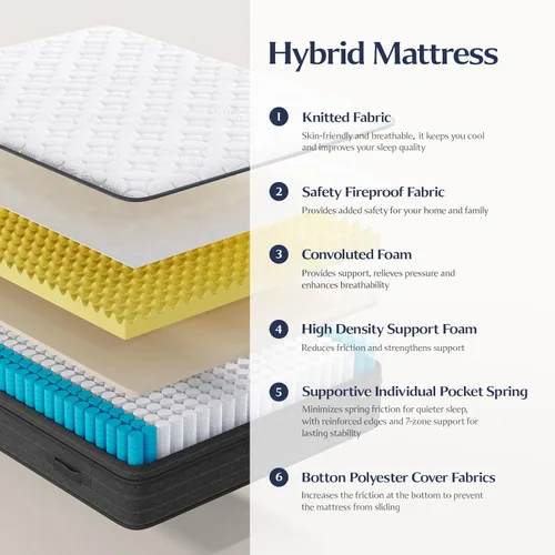 Miniatura 8 de Vesgantti Twin XL Bed Mattress 12 Inch - Cooling Hybrid Single Mattress in a Box for Back Pain Relief - Pocket Spring & Memory Foam