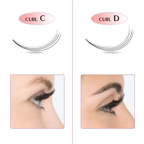 Miniatura 6 de Extensiones de pestañas postizas de volumen prefabricadas 3D-C-0.07-10 con tallo corto, extensiones de pestañas postizas en abanico prefabricadas 9