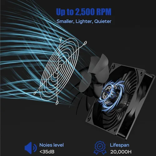 Miniatura 3 de MARBERO Kit de ventilador solar de 4.7 pulgadas, panel solar de 15 W con 2 ventiladores impermeables, ventilador de aire de entrada o escape